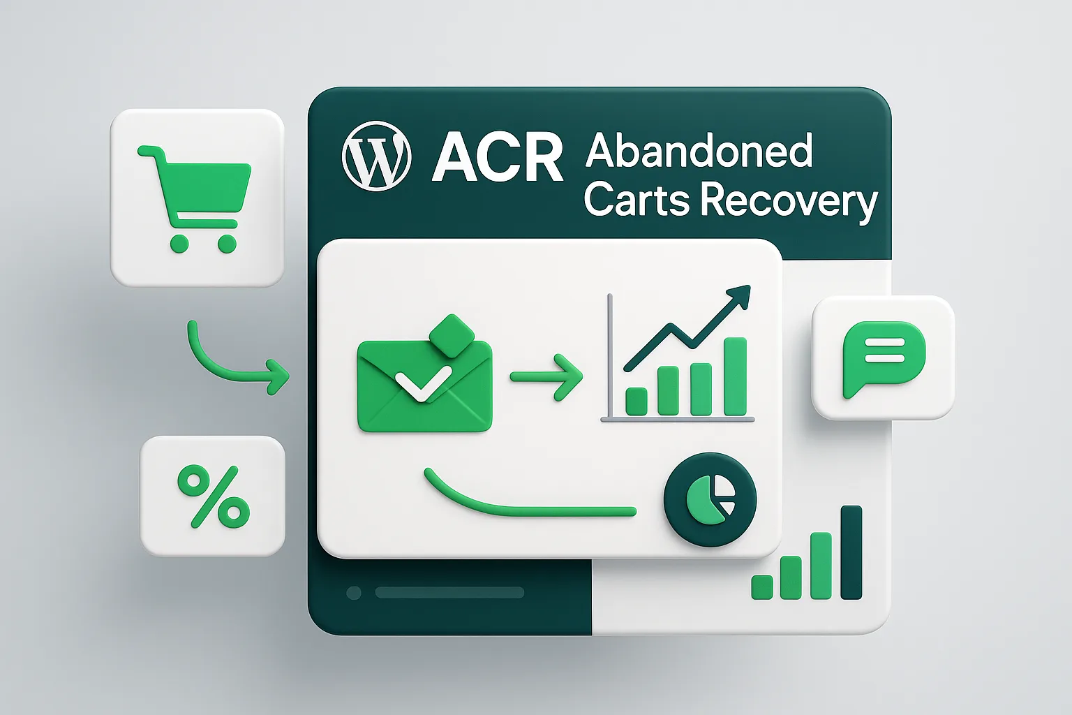 ACR Abandoned Carts Recovery